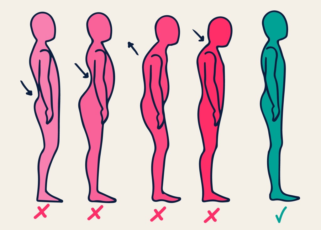 Forskellige typer kropsholdning (Hand vector created by freepik – www.freepik.com) 