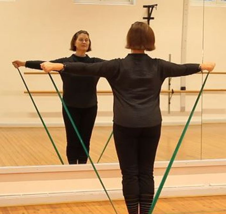 Charlotte de Neergaard www.intelligentfitness.dk